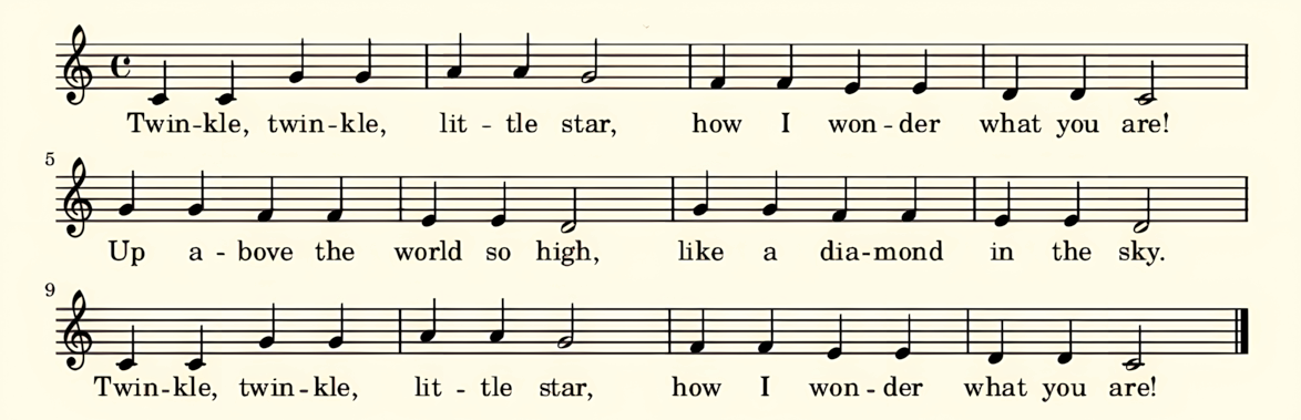 Notes for playing "Twinkle Twinkle Little Star"